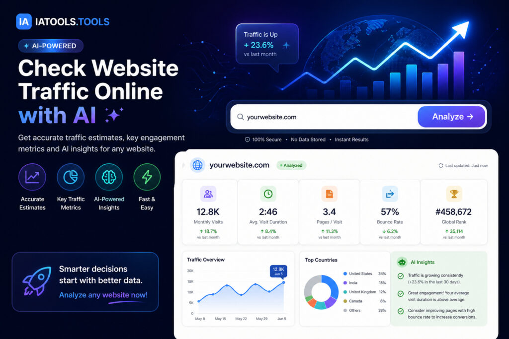 Traffic Checker | SEO Tool with IA
