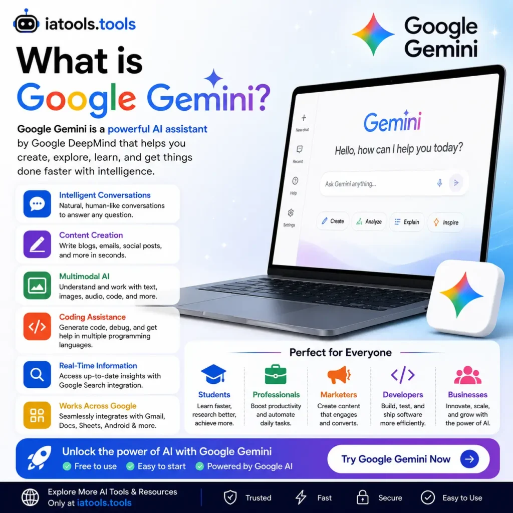 Gemini by Google