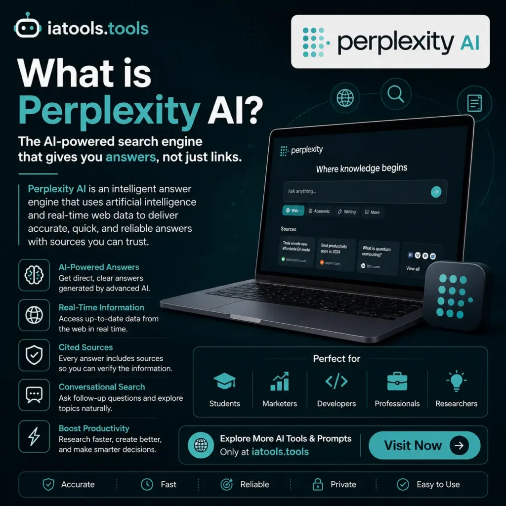 Perplexity AI