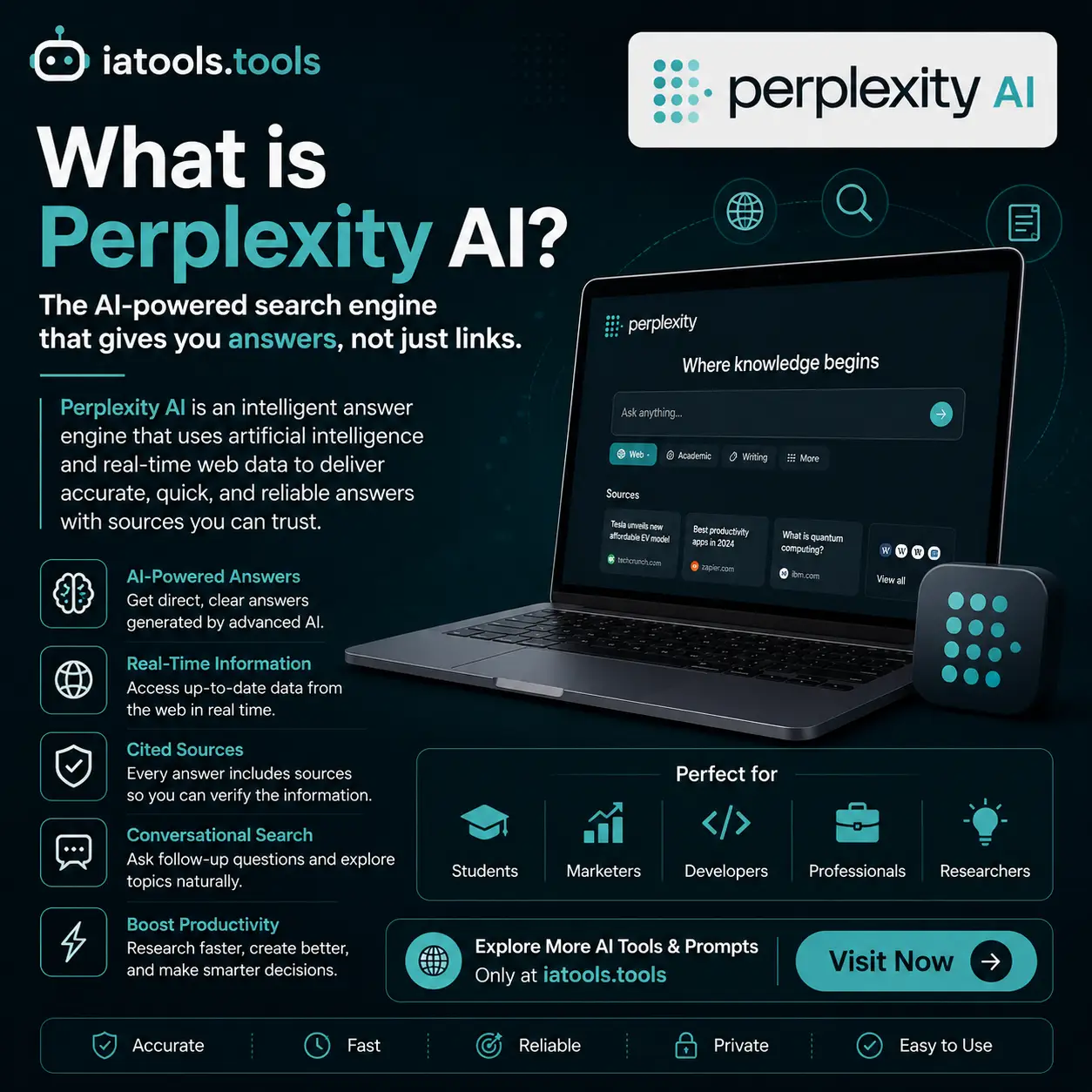Perplexity AI - IA Tools